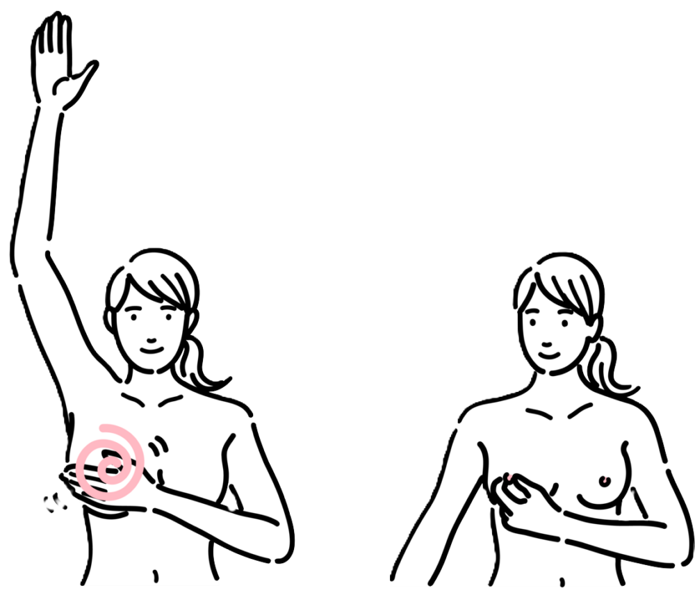 腕を上げる